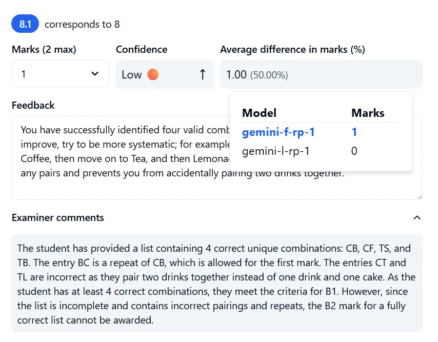External assessment submission page, indicating a low confidence question